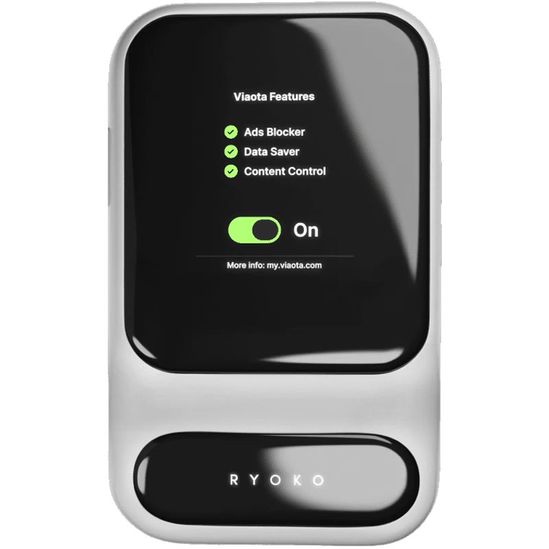 Ryoko PRO Router
