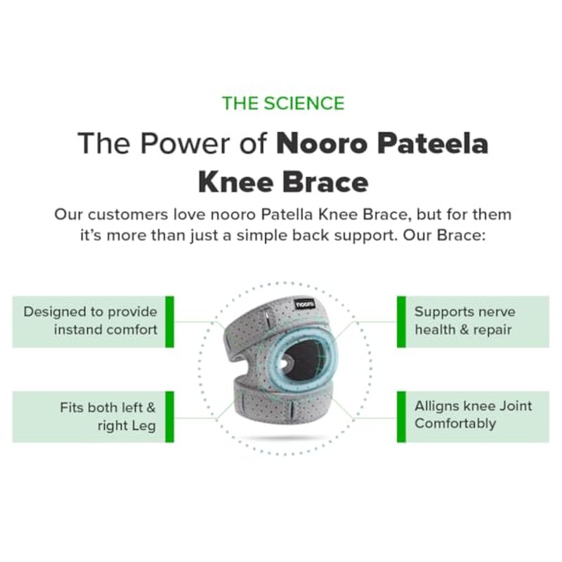 Nooro Knee Brace