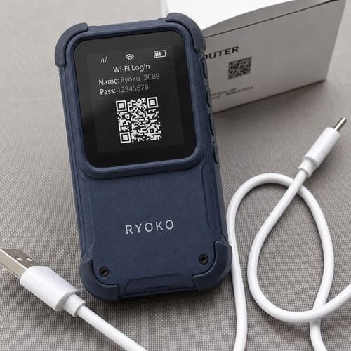 Ryoko PRO Router